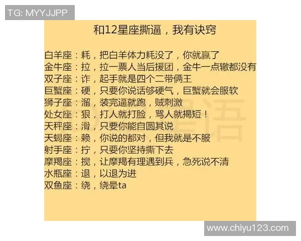 星座与踢足球的关系解析不同星座球员的竞技风格与个性特点